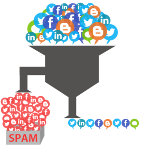 social spam